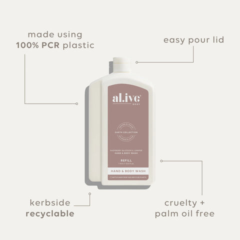 1L Wash Refill - Raspberry Blossom & Juniper