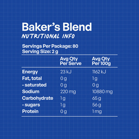 Bakers Blend