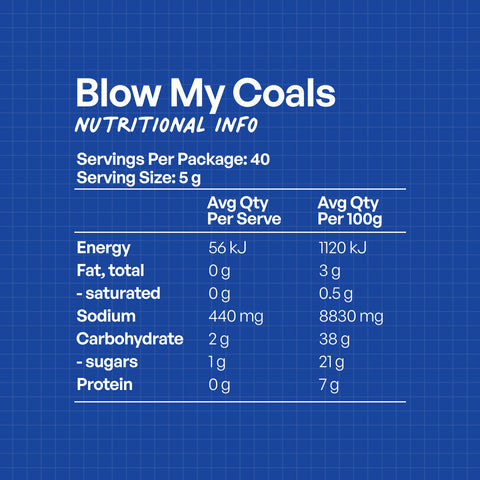 Blow My Coals