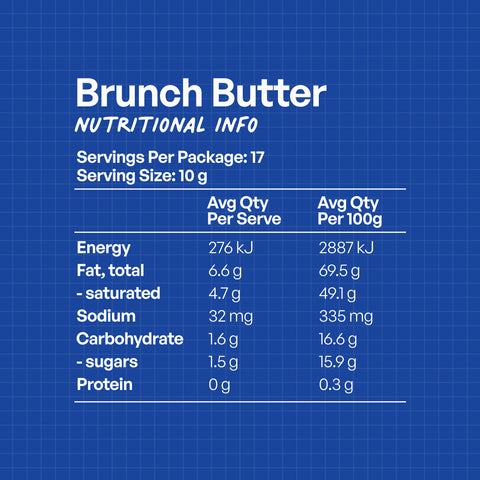 Brunch Butter