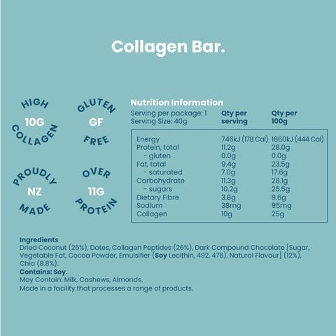 Protein Bars