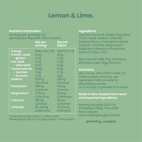 Electrolyte Hydration