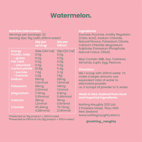 Electrolyte Hydration