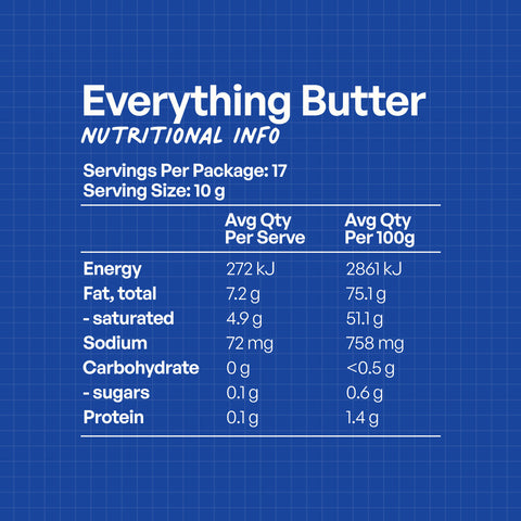 Everything Butter