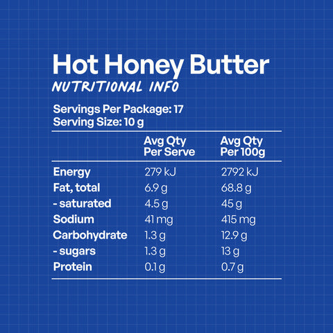 Hot Honey Butter