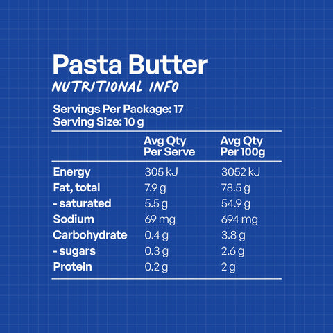Pasta Butter