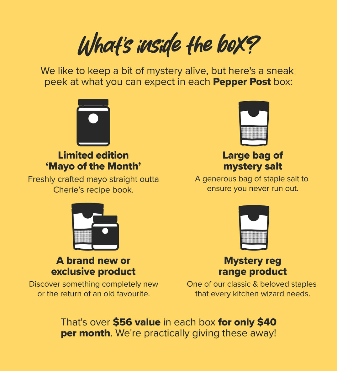 Pepper Post Monthly Subscription — Pepper & Me