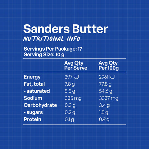 Sanders Butter