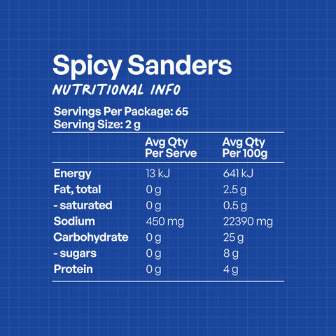 Spicy Sanders