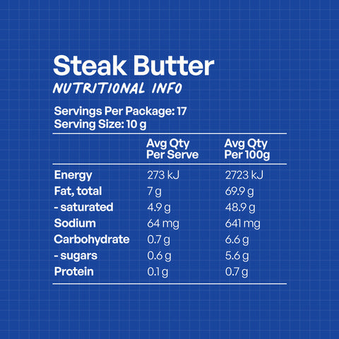 Steak Butter