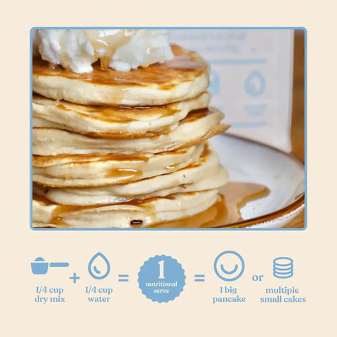 Gluten Free Buttermilk Protein Pancake
