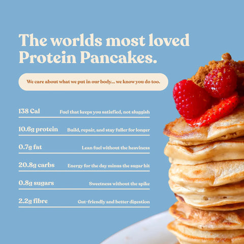 Buttermilk Protein Pancake