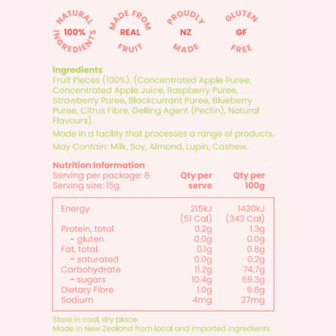Nothing Naughty Protein Bars