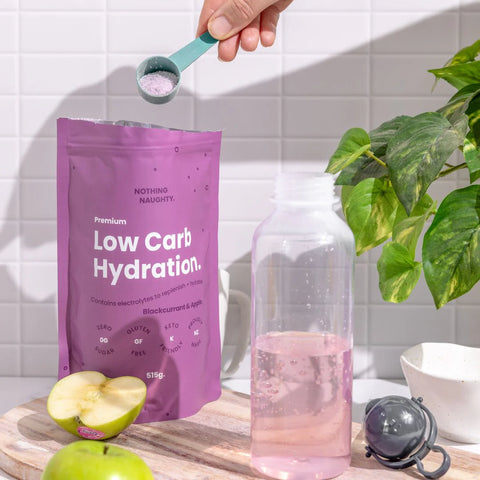 Electrolyte Hydration